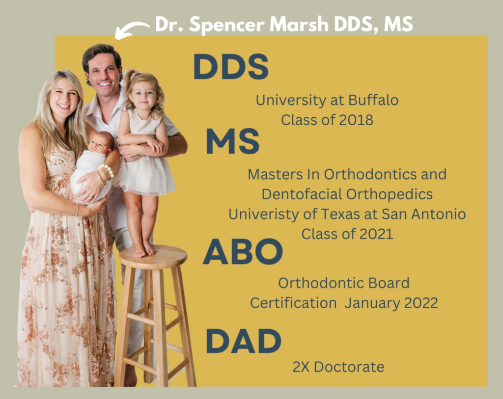 Dr. Spencer Marsh